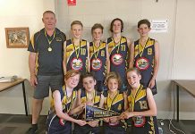 Mount Gambier well represented by junior Lakers
