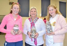 Model Penola citizens honoured