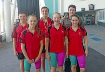 Swimming: Blue Lake Y measures up well