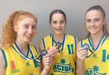 Basketball: International glory for Lakers