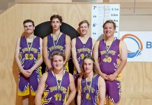 Basketball: Summer season champions decided