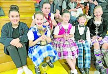 Ardlair highland dancers perform well at festival