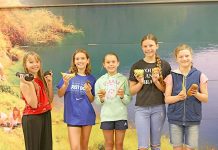 Young readers immersed in novels