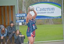 Roos aim to win against new-look Tigers outfit Emily Hunter Dsc 7036 TBW Newsgroup