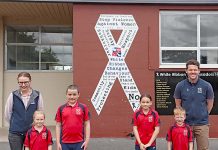 Students share vital message Newbery Park White Ribbon (3) TBW Newsgroup