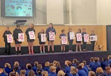 Community praised for cancer support fundraising total Penola Primmary School Students Pink Up Penolaweb TBW Newsgroup