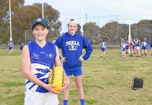 Penola junior footballers return to ‘the nest’ in preparation for shortened season Thomas Currie, Cooper Gartner Dsc 5999 TBW Newsgroup