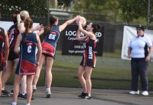 Western Border Netball Association Round 3 results