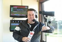 Survey for Gold Cup date