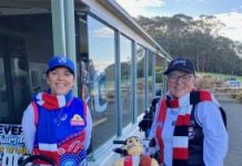 Colourful day at Blue Lake