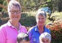 Top scores in par competition