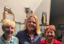 Top scores for women