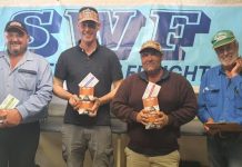 Count-back for top honours