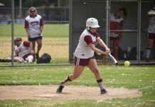 Top sides show strength