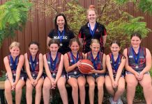 Solid outing for Magic at Riverland