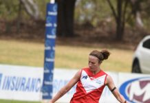 Top sides who strength