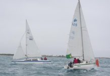 Strong winds define race weekend