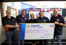 Roos given extra skip in their step