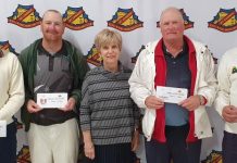 Successful tournament