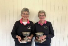 Millicent pair defends title