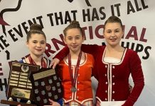 Mount Gambier makes a splash at dancing festival