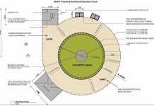 Training facilities set to receive further boost