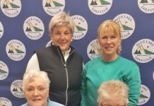 Big week at Blue Lake