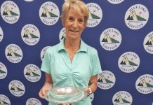 Monthly medals completed