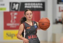 Magic women back on court