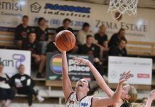 Top performance required