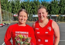 Milestone reached for dedicated Tiger