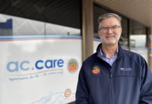 ac.care supports budget
