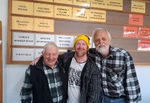 No wind strong enough for Millicent Bowls