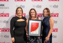 Awards for travel agency