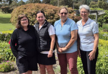 Challenging conditions