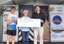 Sporting groups recieve funding