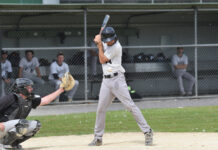 Central far too strong