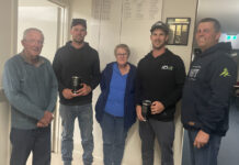 Back-to-back night bowls honours