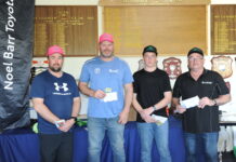 Gun Club aims high for monthly comp