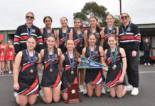 Millicent gains control of 15 and Under B netball grand final