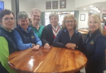 Good scores off yellow markers