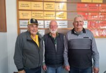 Windy day on the Millicent greens