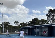 Mixed results across the board