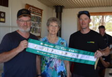 Bordertown monthly shoot