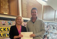 Students supported by community