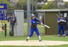 Bandits ground Concordes United