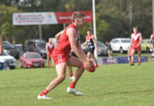 Anzac Day promises intriguing clashes